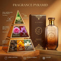 Dubai Arabian Perfume for Men 3.4 oz (100ml) – Choco Musk & Oriental Fragrance, Long-Lasting Gourmet Chocolate Scent