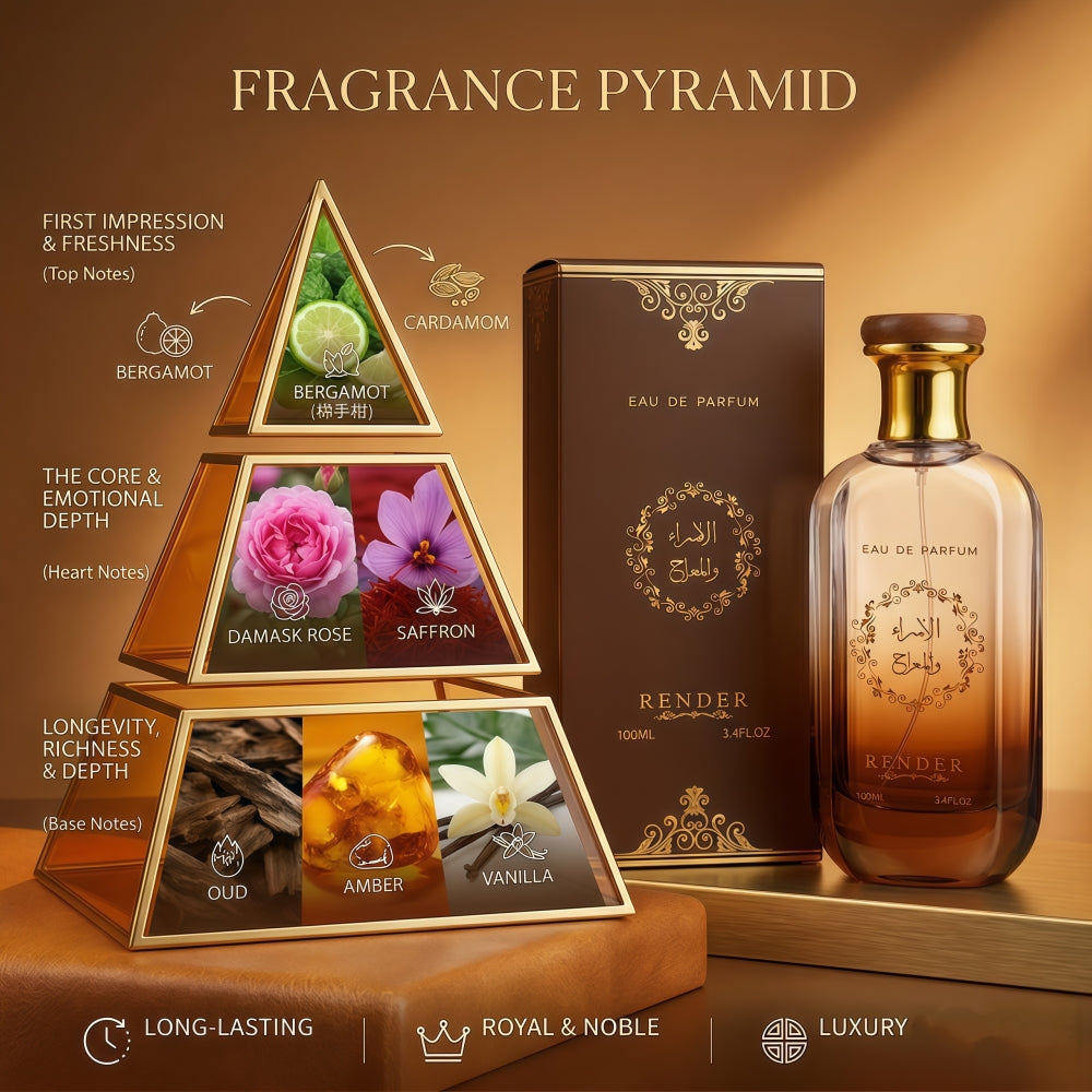 Dubai Arabian Perfume for Men 3.4 oz (100ml) – Choco Musk & Oriental Fragrance, Long-Lasting Gourmet Chocolate Scent